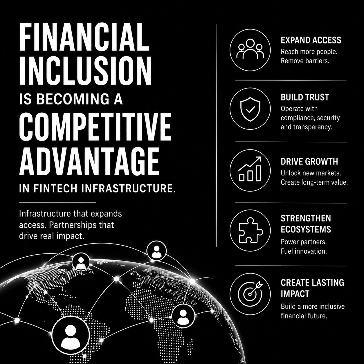 Financial Inclusion Is Becoming a Competitive Advantage in Fintech Infrastructure